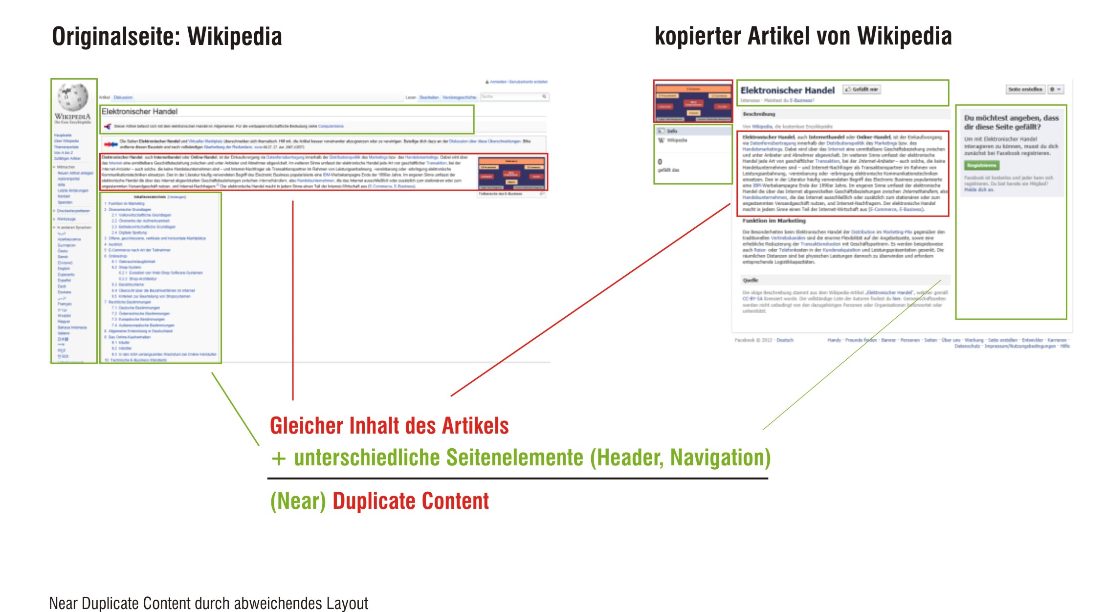 Near Duplicate Content durch abweichendes Layout