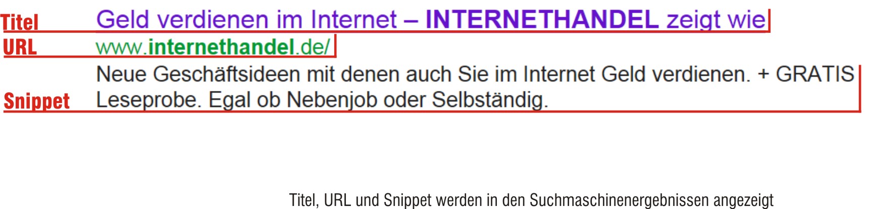 Titel-URL-Snippet