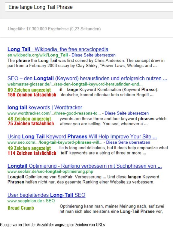 Google variiert bei der Anzahl der angezeigten Zeichen von URLs
