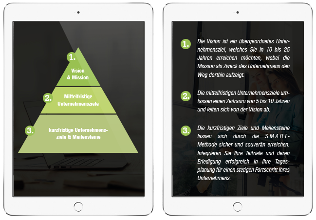 Infografik Unternehmensziele mit der S.M.A.R.T.-Methode erreichen