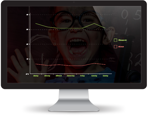 Der Newsletter als wirkungsvolles Marketing-Instrument