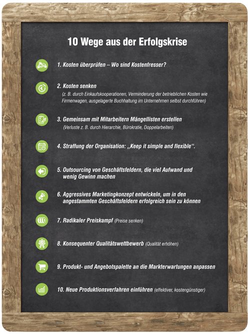 Infografik zu 10 Wege aus der Erfolgskrise